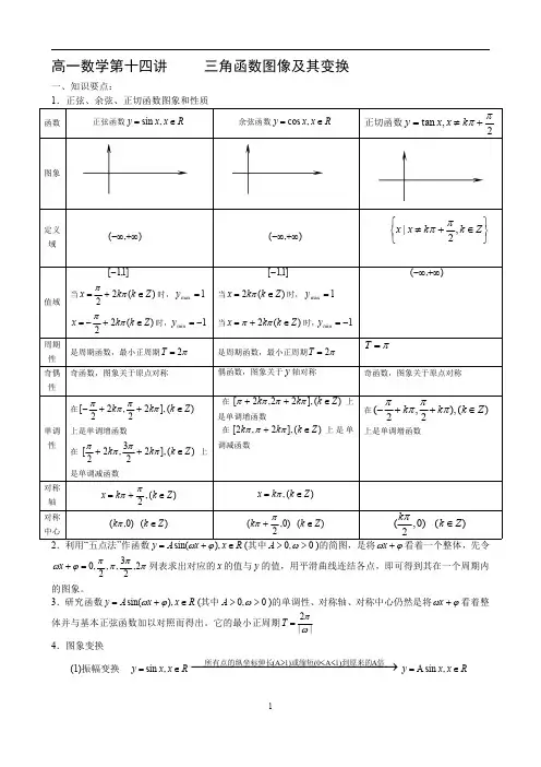 三角函数图像及其变换
