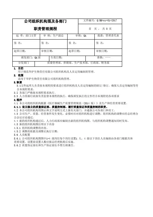1公司组织机构图及各岗位职责权限