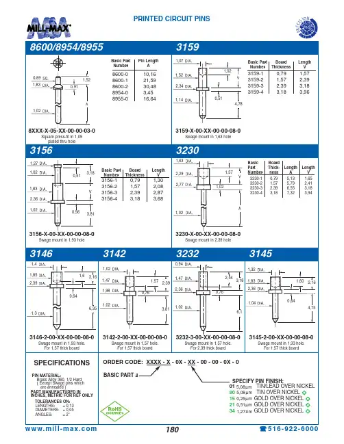 3145-2-00-15-00-00-08-0中文资料