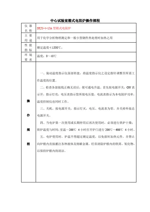 中心试验室箱式电阻炉操作规程