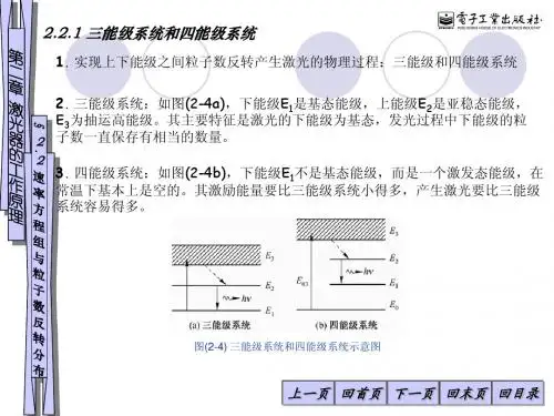 激光原理与应用电子课件2.2