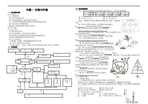 专题一 生物环境
