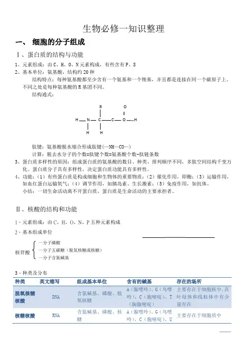 人教版高中生物必修一期末复习提纲(知识点整理)