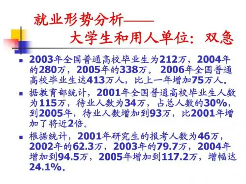 就业形势分析和教育乱收费