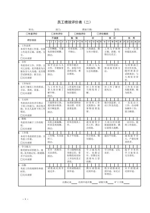 【公司绩效考核表格】员工绩效评价表2
