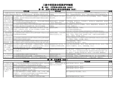 三级评审细则