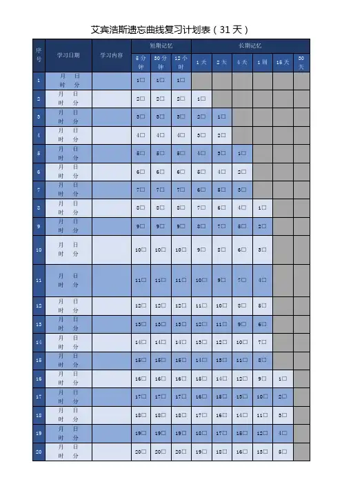 艾宾浩斯遗忘曲线复习计划表(31天)
