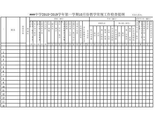 学校教务处教学常规检查提纲