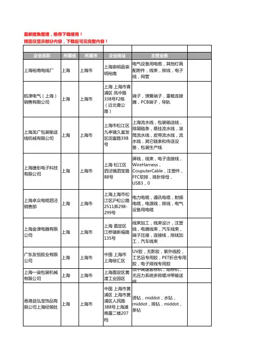 新版上海市排线工商企业公司商家名录名单联系方式大全170家