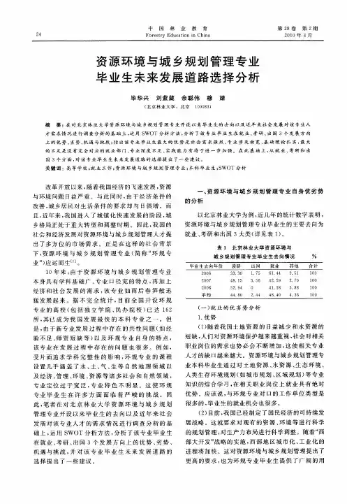 资源环境与城乡规划管理专业毕业生未来发展道路选择分析