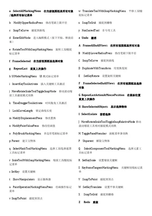 MAYA快捷键以及菜单中文对照