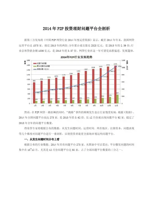 2014年P2P投资理财问题平台全剖析