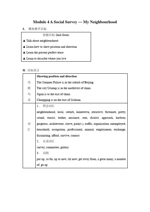 Module 4 A Social Survey — My Neighbourhood