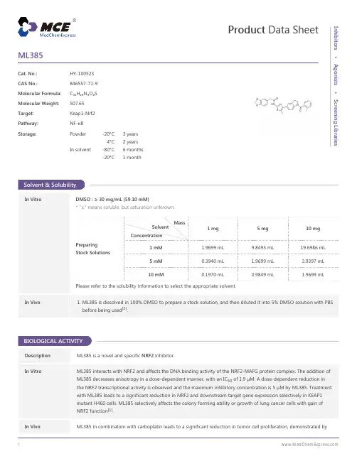 ML385-DataSheet-MedChemExpress