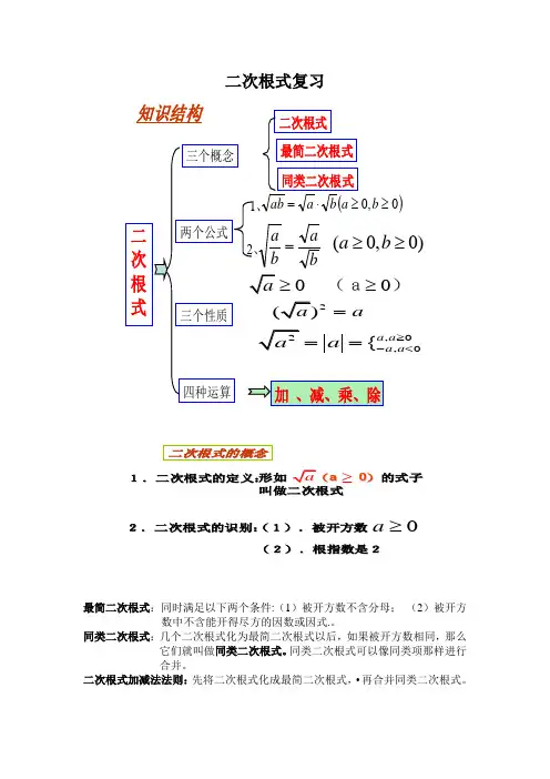 二次根式题型总结&知识点总结