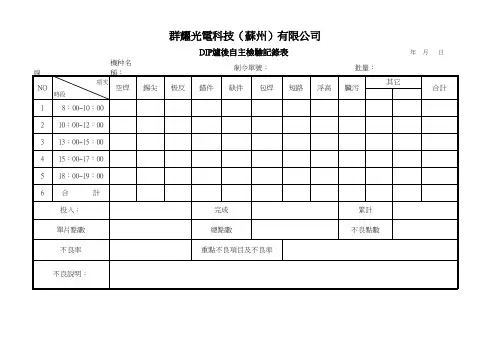 DIP自主检验记录表