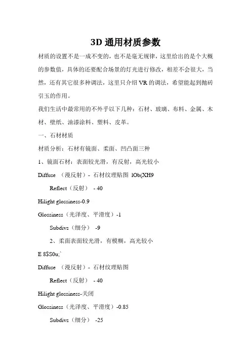 3DMAX常用材质Vray渲染参数设置