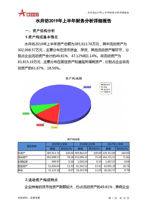 水井坊2019年上半年财务分析详细报告