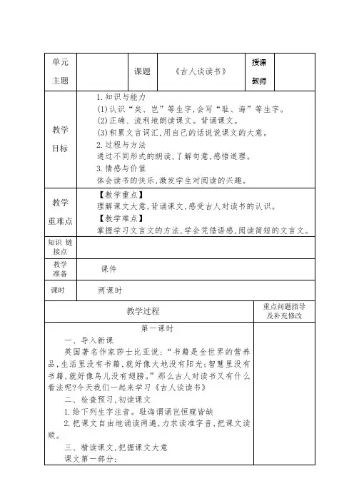 古人谈读书