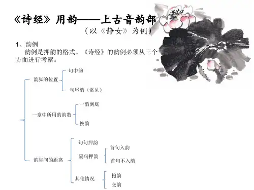 静女(1)