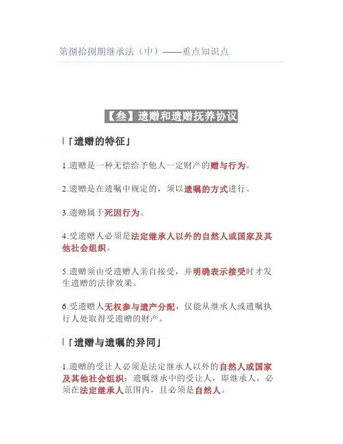 【法考】继承法(中)——重点知识点