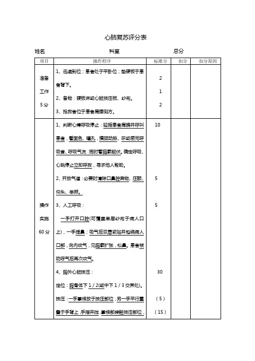 (完整版)临床三基技能操作考核评分标准
