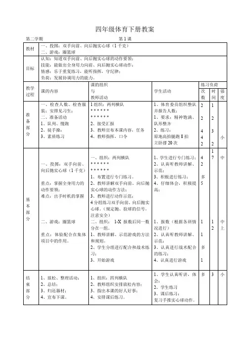 小学四年级下期体育教案(全册54课时)