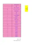长春1月份材料价格