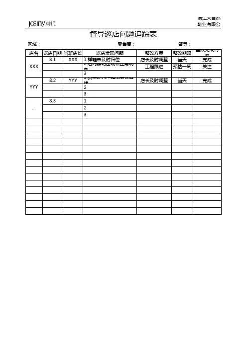 巡店规范表格