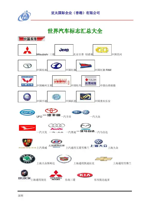 世界汽车标志汇总大全+汽车LOGO+汽车品牌标志大全