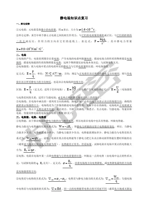 静电场专题复习 2