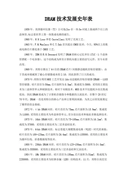 DRAM技术发展史年表
