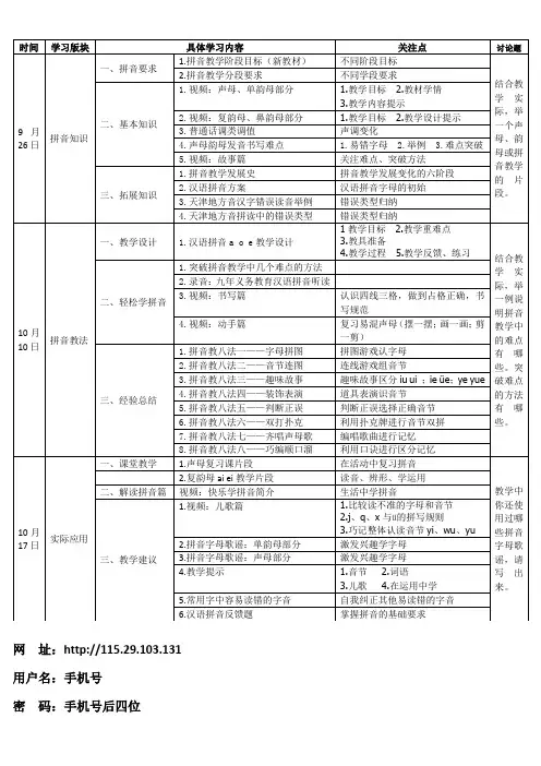 “拼音教学”资源网络学习计划