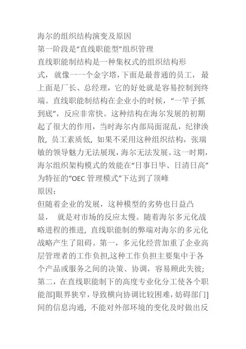 海尔组织结构演变