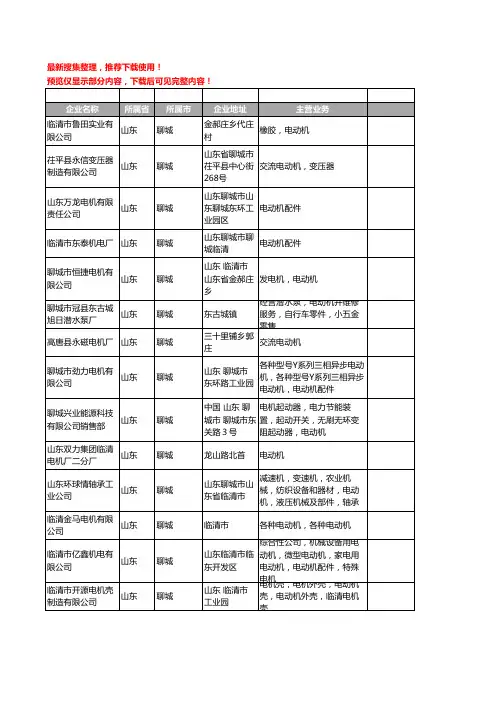 新版山东省聊城电动机工商企业公司商家名录名单联系方式大全185家
