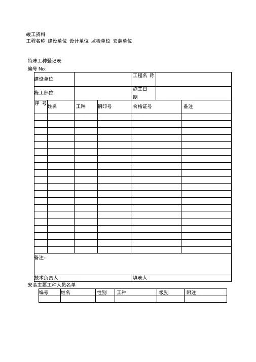 压力容器安装竣工资料表格