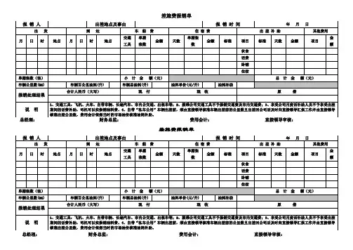 私车公用差旅费报销单