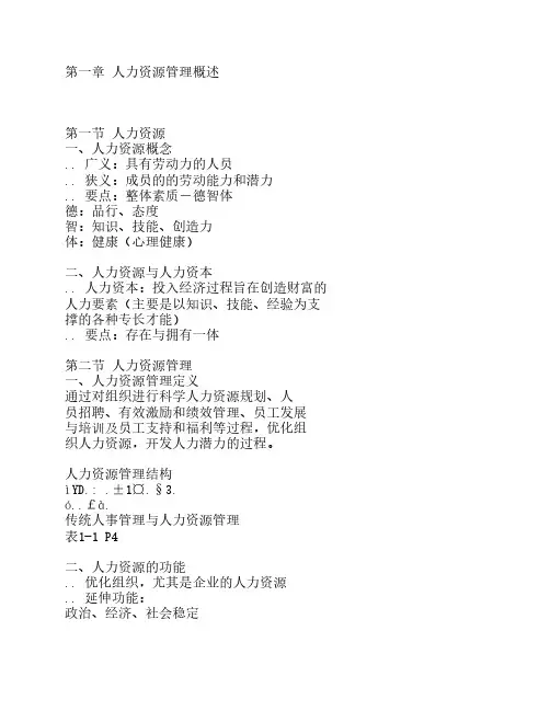 人力资源管理概述 2
