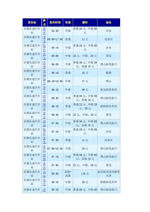 沂源长途汽车站发车时刻表