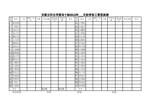 空白工资表