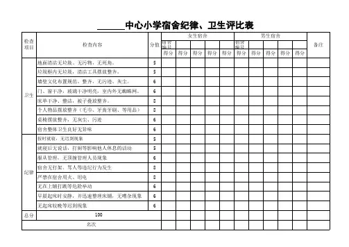 小学生宿舍卫生、纪律评比表
