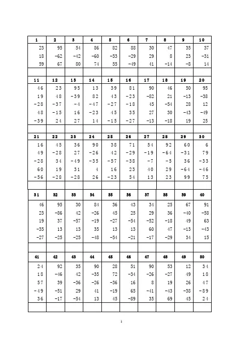二年级珠心算测试题