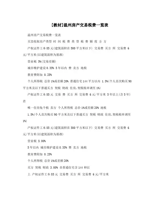 [教材]温州房产交易税费一览表