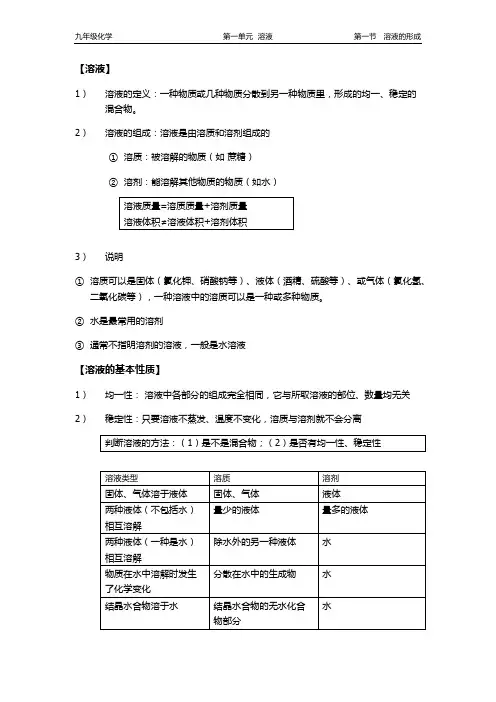 鲁教版9年级化学知识点 溶液