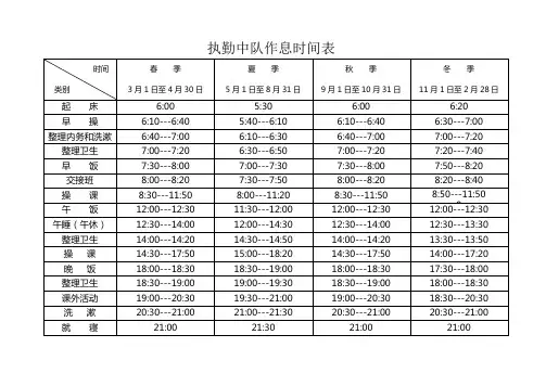 执勤中队作息时间表