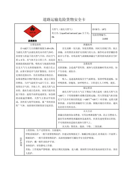 道路运输危险货物安全卡