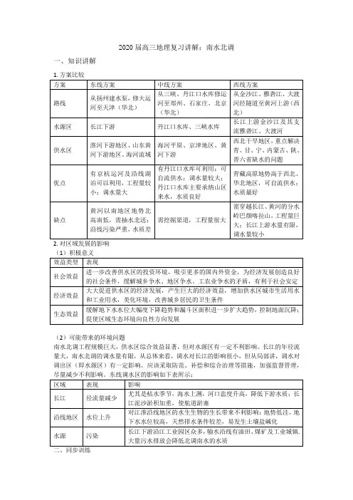 2020届高三地理复习讲解：南水北调