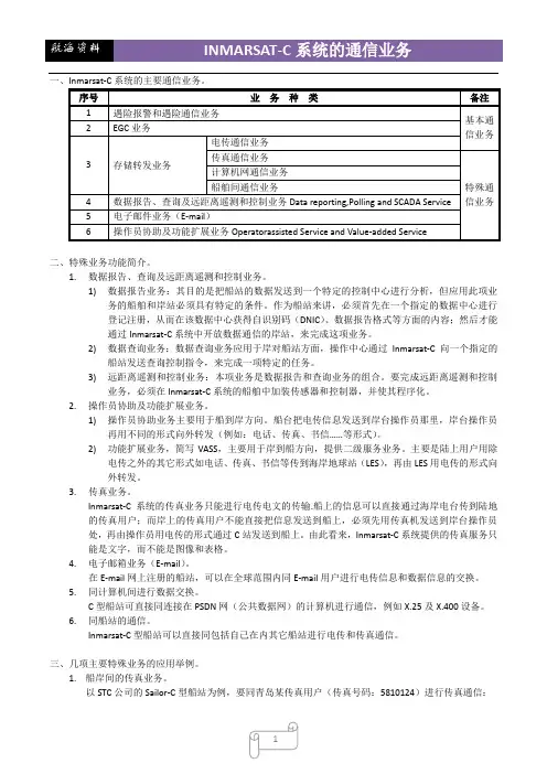 Inmarsat-C系统的通信业务