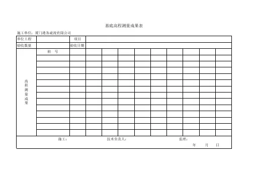 高程测量成果表