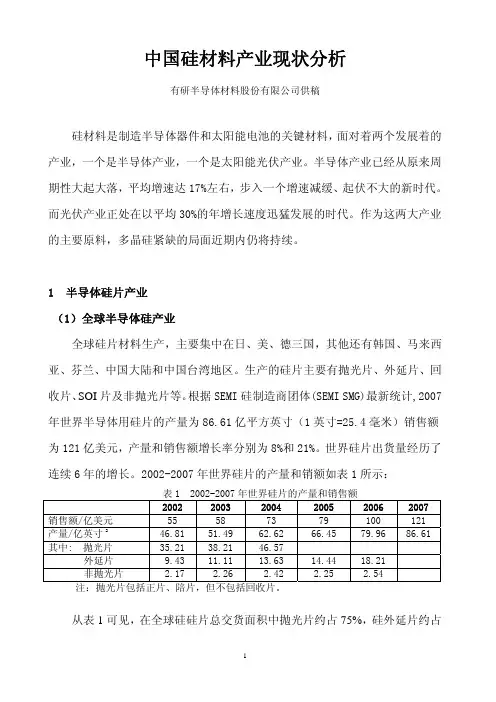 中国硅材料产业现状分析